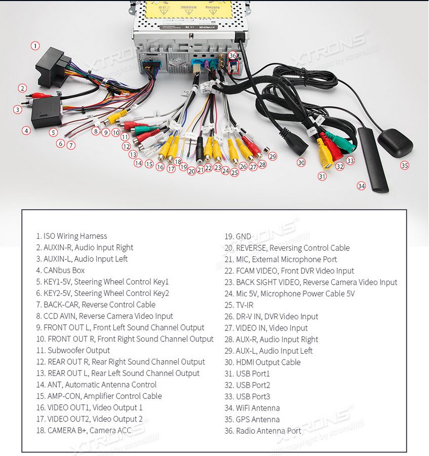 XTRONS Lenkrad Fernbedienung Adapter für verschiedene KIA Modelle Bj ab 2011 XTRONS Lenkrad Fernbedienung Adapter für verschiedene KIA Modelle Bj ab 2011