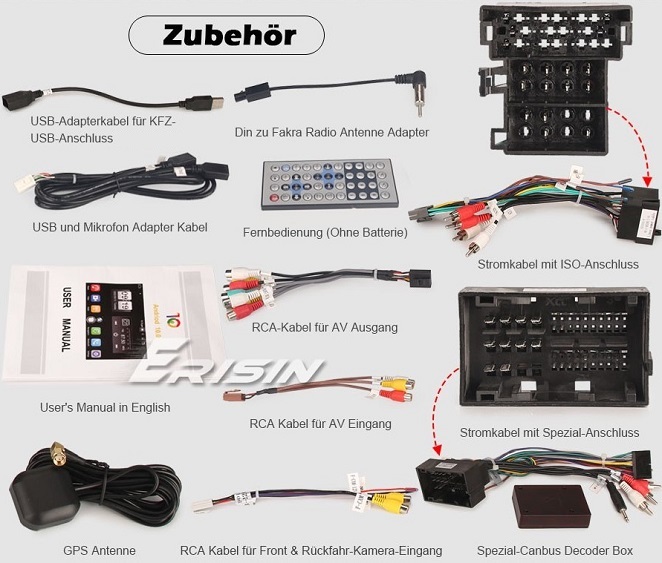 Erisin Autoradio für Wohnmobile